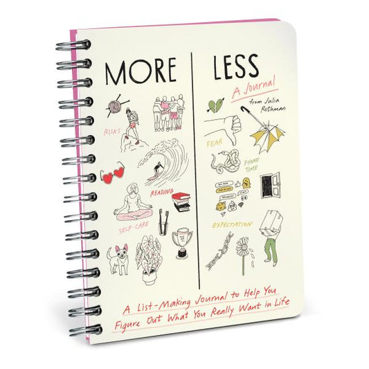 More / Less Journal