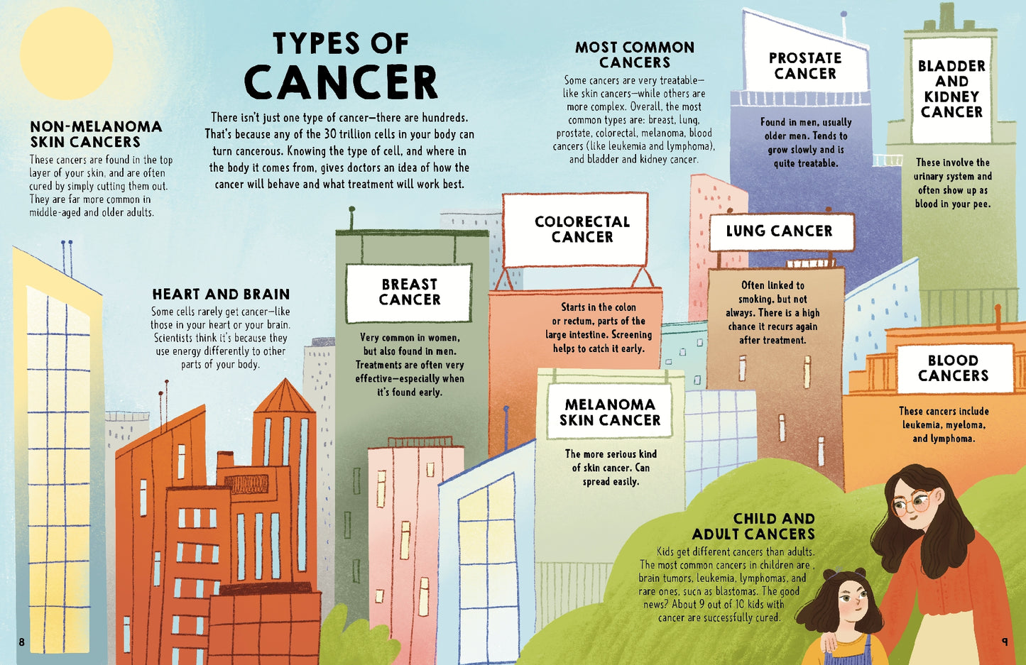 We Need to Talk About Cancer: An Important Book for Patients, Family, and Friends