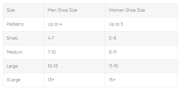Table showing shoe size conversions between men's and women's sizes.